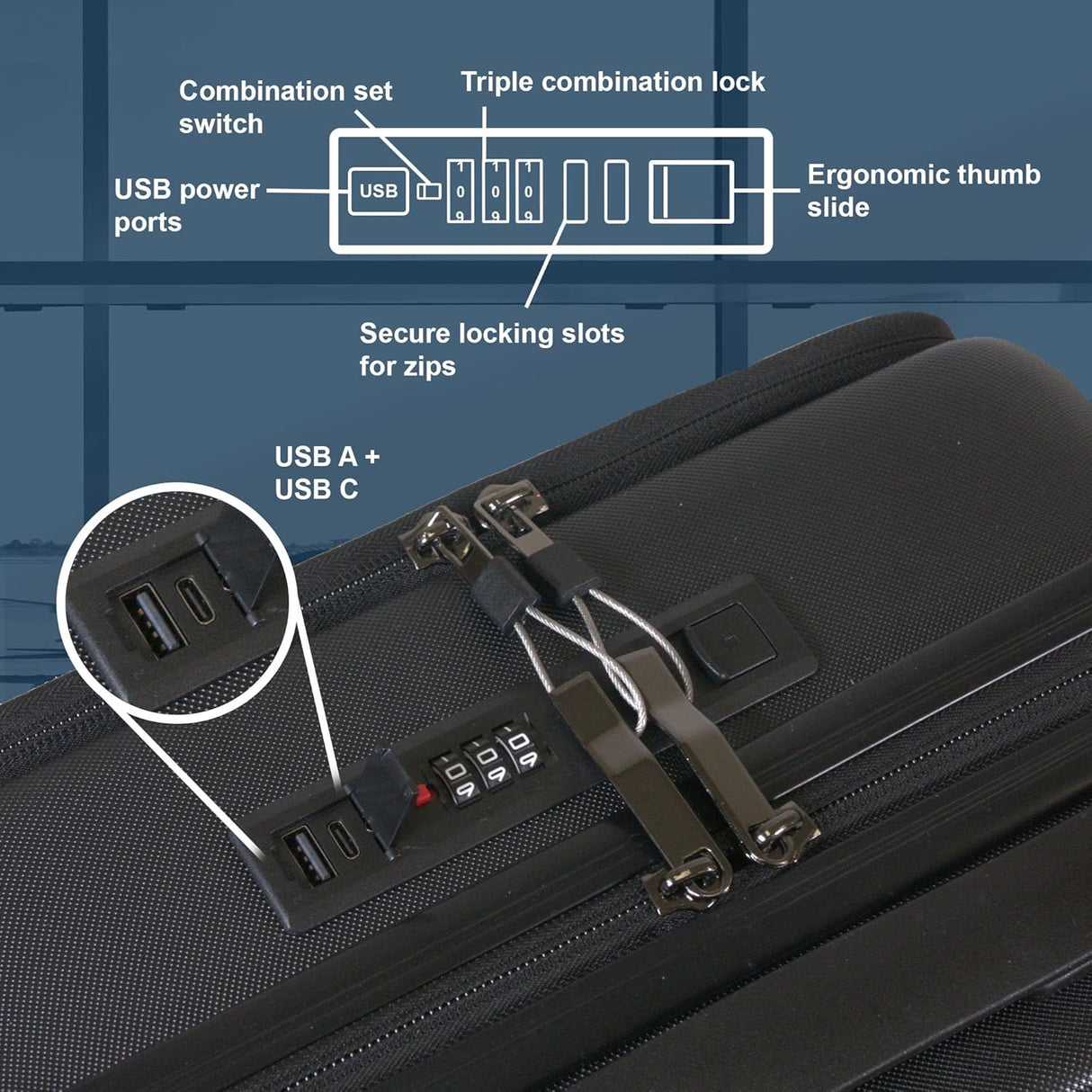 Planet Direct Suitcase (56x36x24cm) with Cup & Phone Holder | USB Port | Lightweight ABS Hybrid Shell | 4 Spinner Wheels | Laptop Pouch | Travel