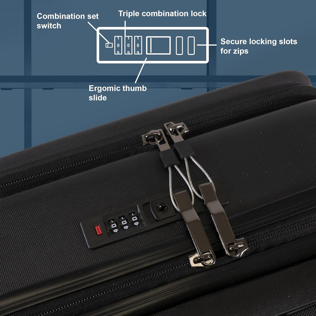 Planet Direct Suitcase (56x35x23cm) with Cup & Phone Holder | Lightweight ABS Hard Shell | Laptop Compartment | 4 Wheel Carry On Luggage Bag