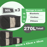 Set Of 3 90L Underbed Storage Boxes
