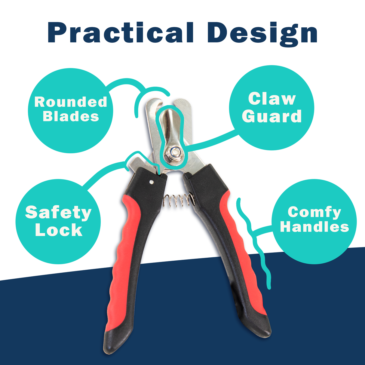Dogs & Cats Nail Clippers